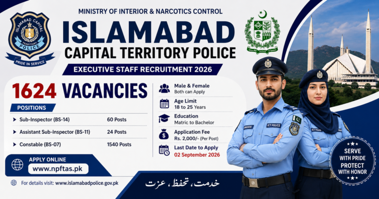 Islamabad Police Jobs 2026