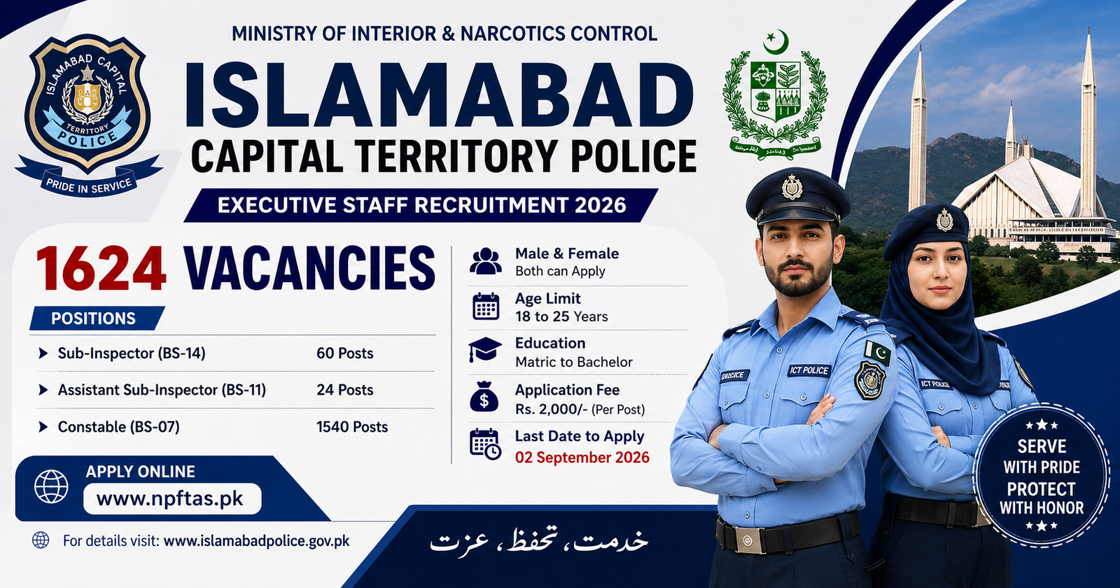 Islamabad Police Jobs 2026