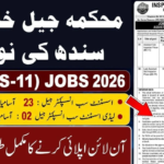 Sindh Prisons Department Jobs 2026