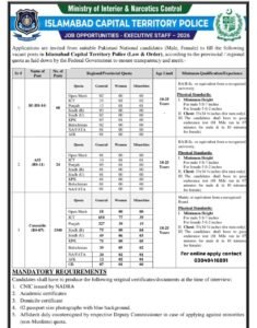 Islamabad Police Jobs 2026