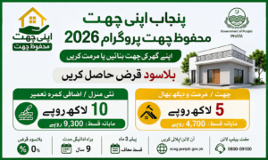 Punjab Apni Chhat Mehfooz Chhat Program 2026