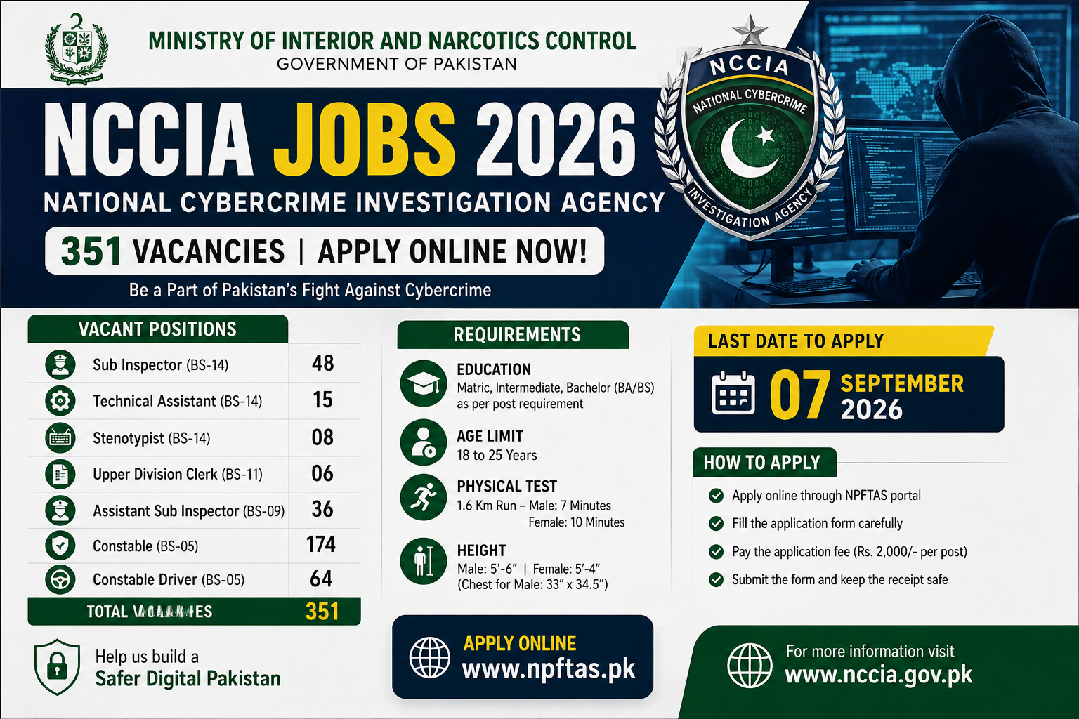 NCCIA Jobs 2026