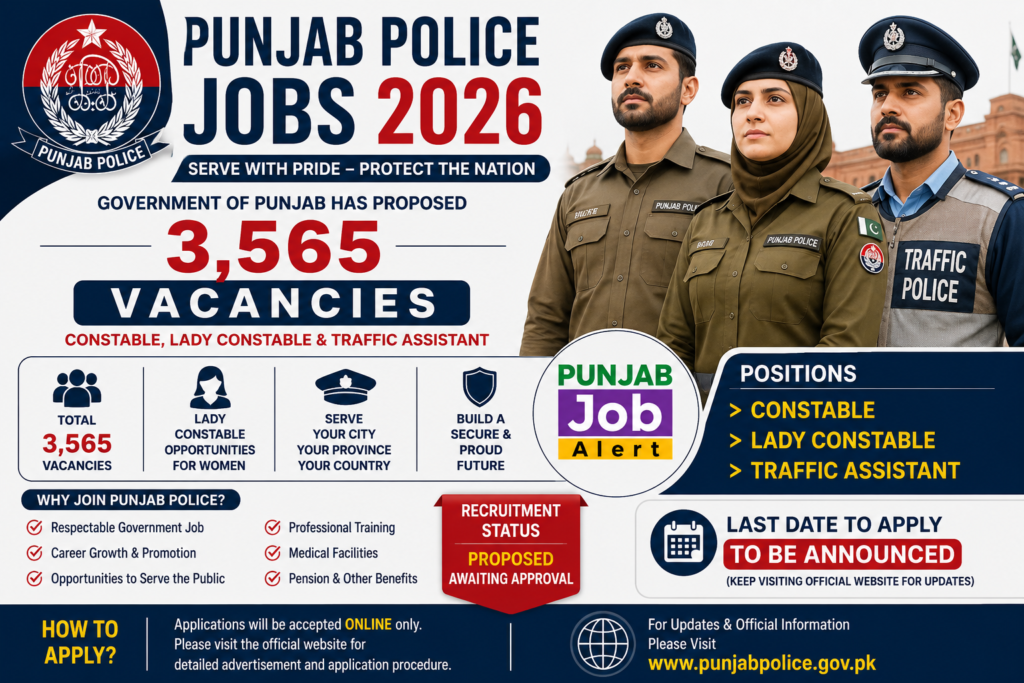 Punjab Police Jobs 2026