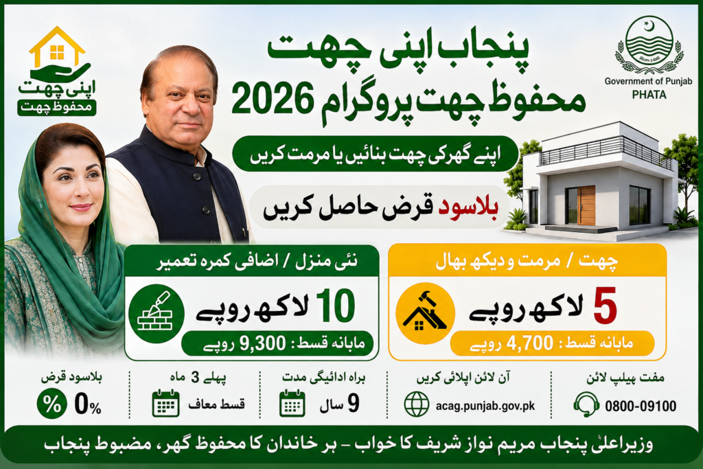 Punjab Apni Chhat Mehfooz Chhat Program 2026