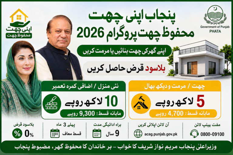 Punjab Apni Chhat Mehfooz Chhat Program 2026