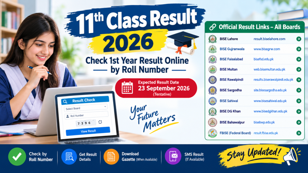 11th Class Result 2026