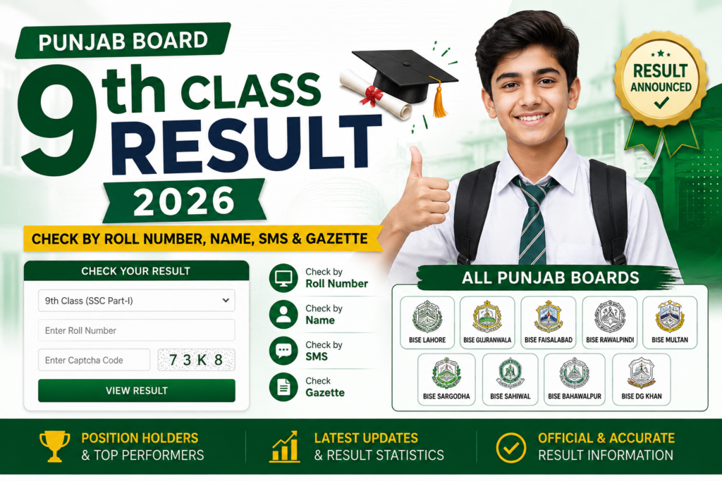 9th Class Result 2026
