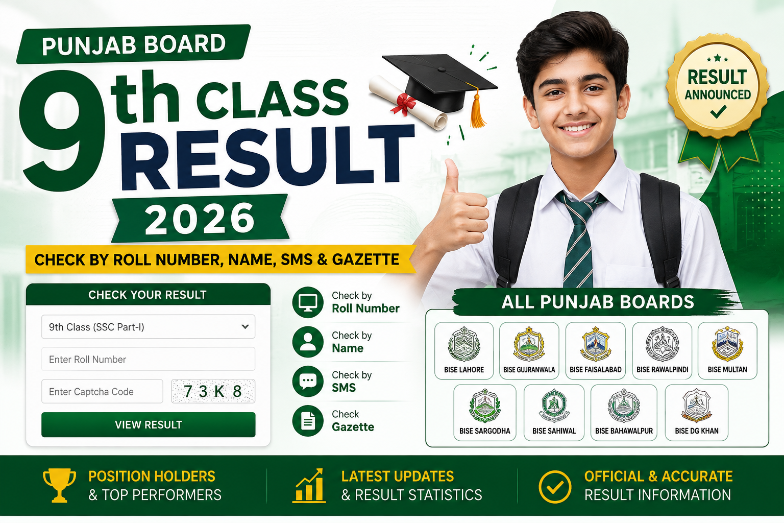 9th Class Result 2026