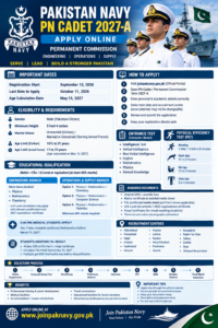 Pakistan Navy PN Cadet 2027-A