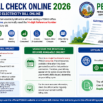 PESCO Bill Check Online 2026