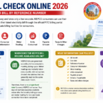 MEPCO Bill Check Online 2026
