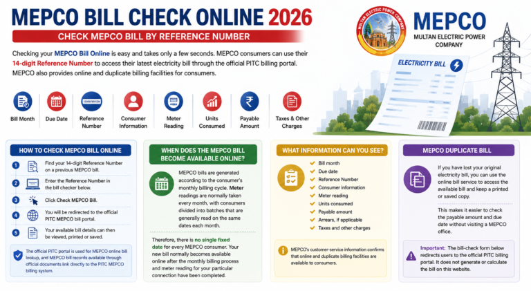 MEPCO Bill Check Online 2026