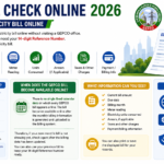 GEPCO Bill Check Online 2026