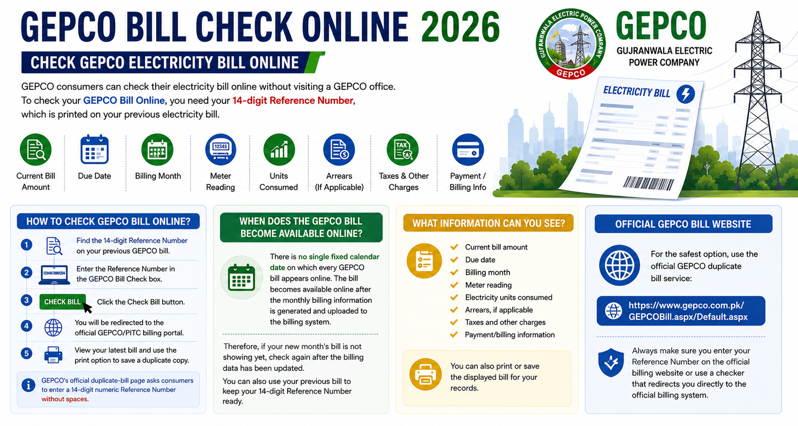 GEPCO Bill Check Online 2026