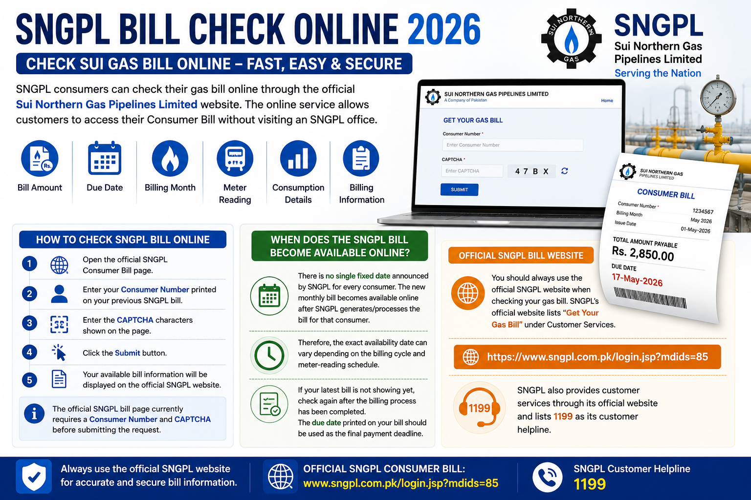 SNGPL Bill Check Online 2026