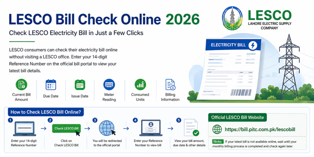 LESCO Bill Check Online 2026