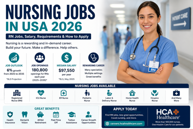 Nursing Jobs in USA 2026
