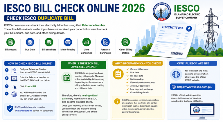 IESCO Bill Check Online 2026