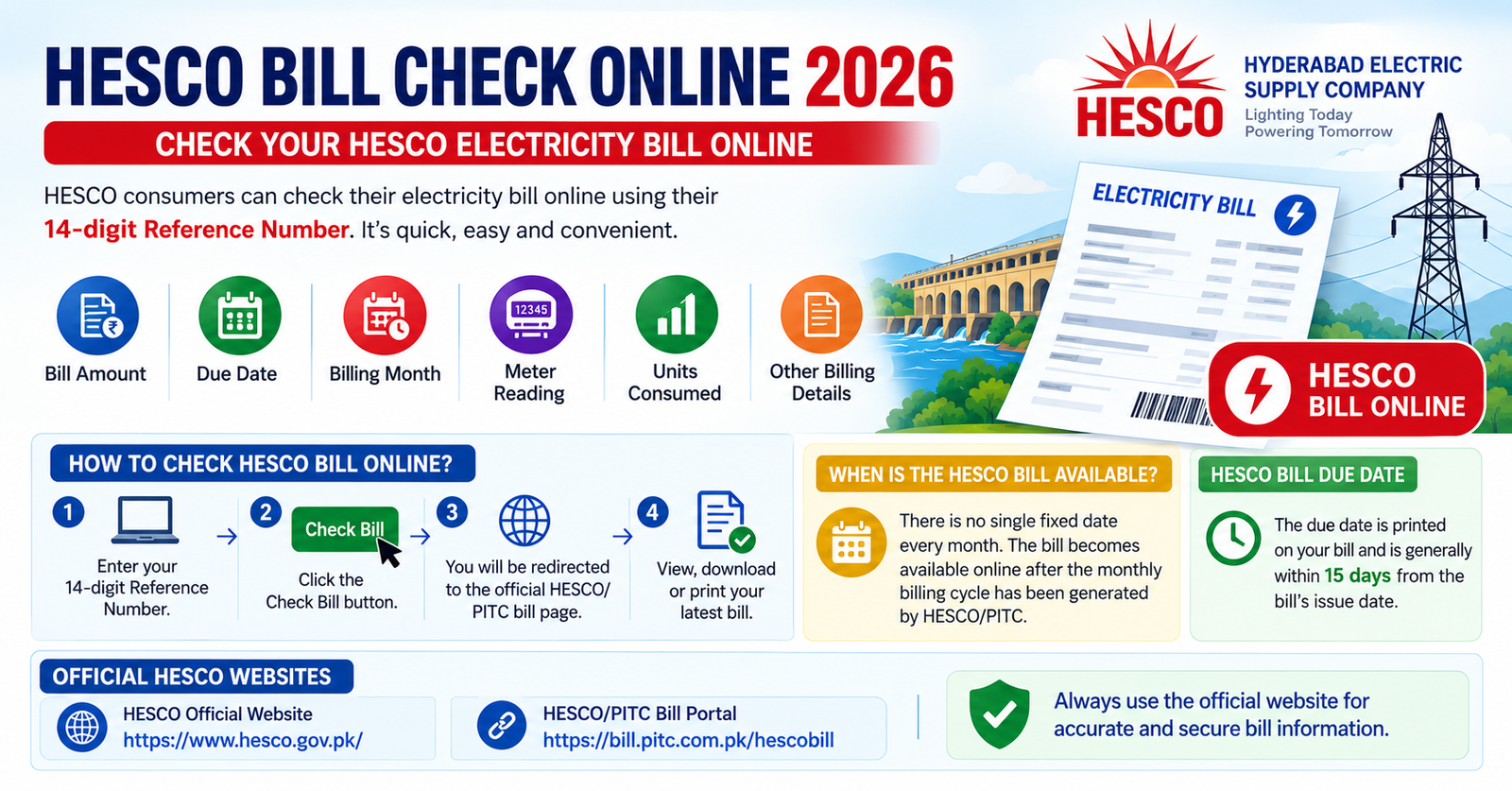 HESCO Bill Check Online