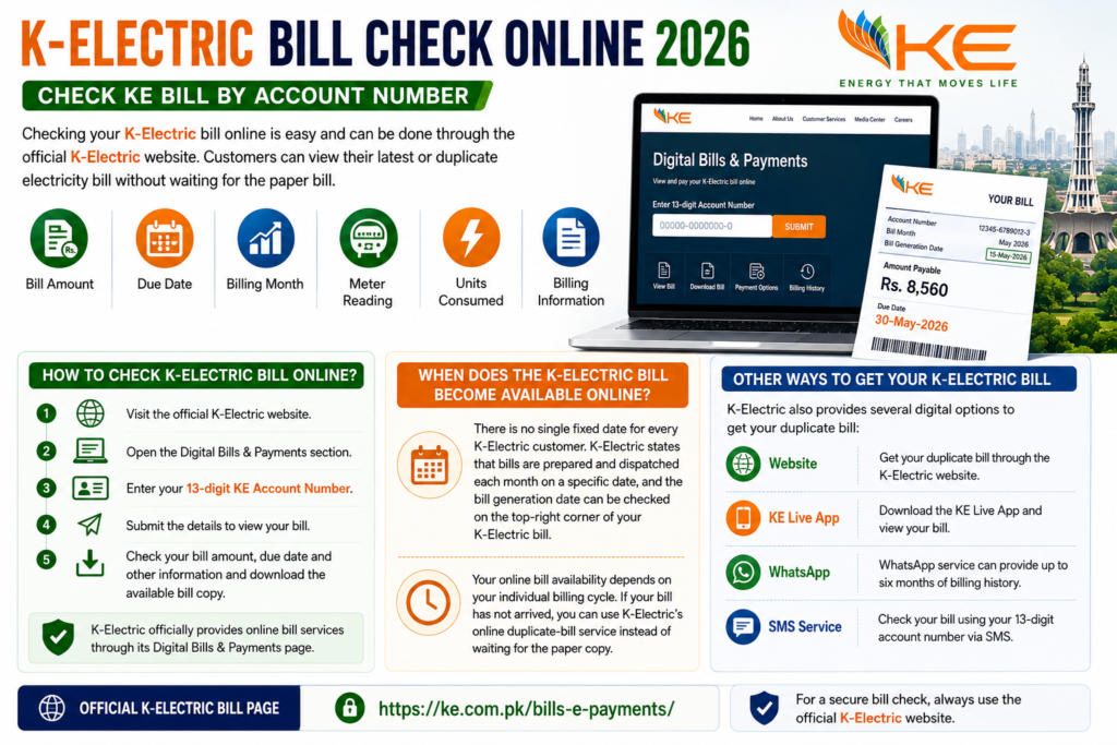 K-Electric Bill Check Online 2026