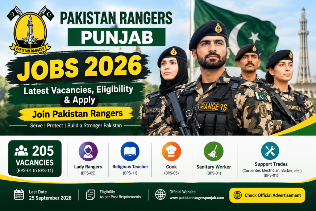 Pakistan Rangers Punjab Jobs 2026