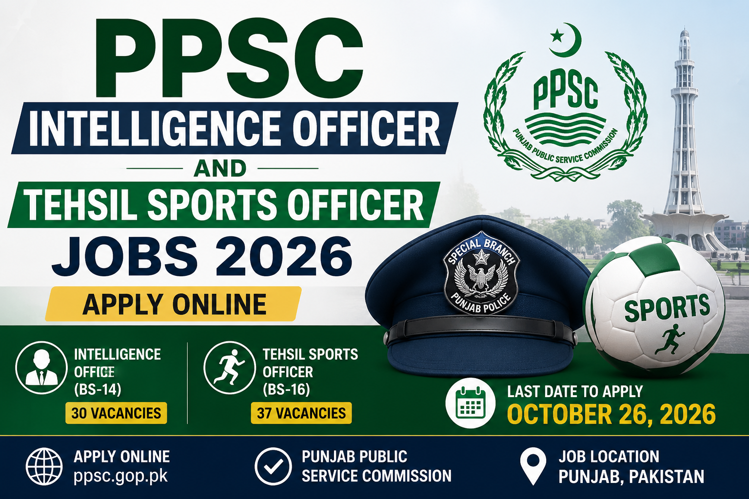 PPSC Jobs 2026