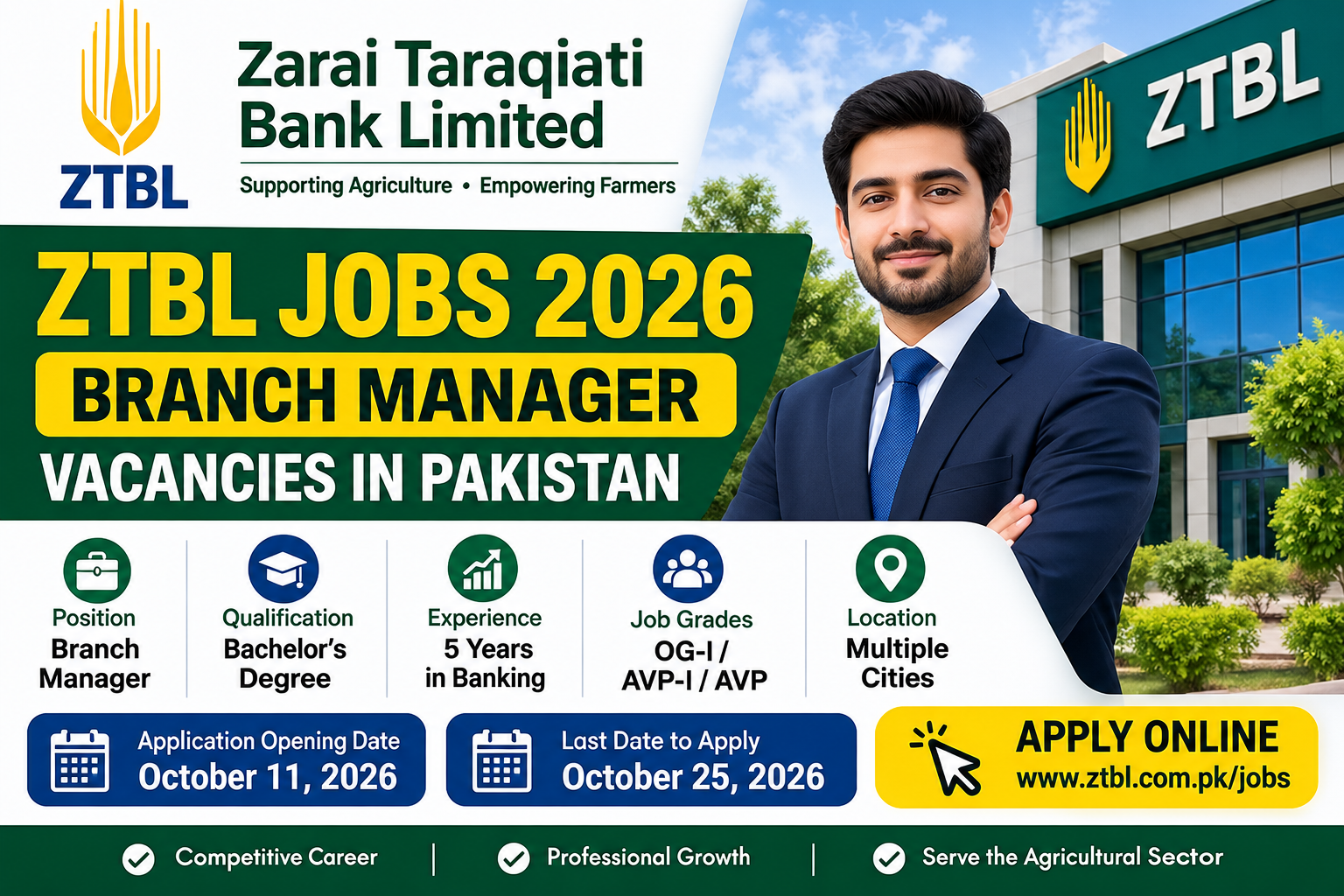 ZTBL Jobs 2026 – Branch Manager Apply Online