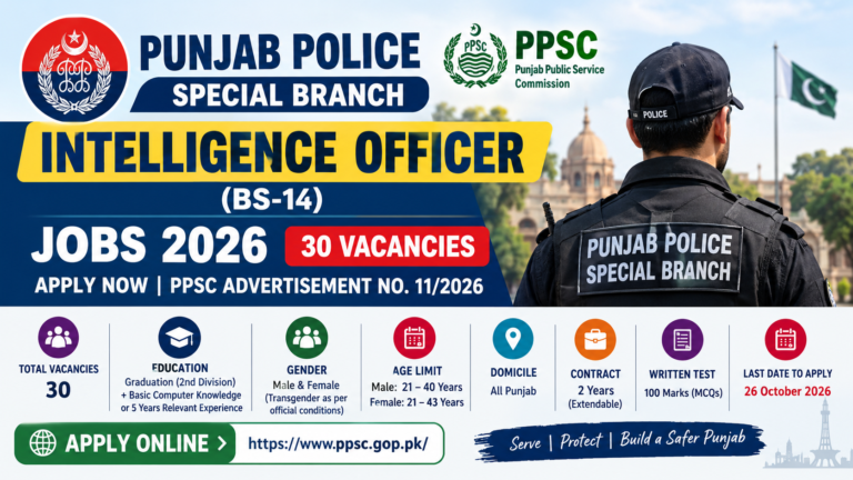 30 Punjab Police Jobs 2026 – Apply Now