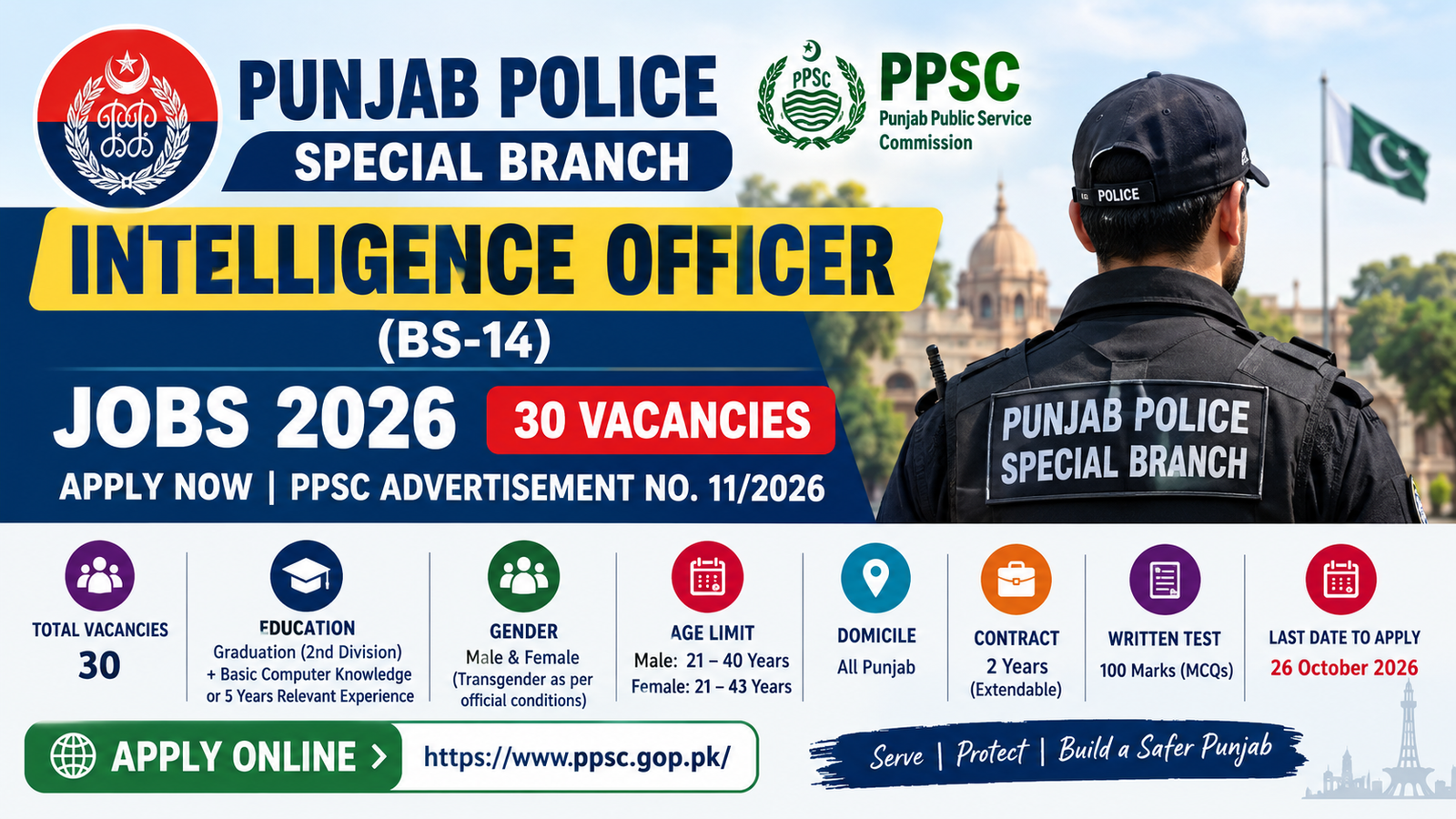 30 Punjab Police Jobs 2026 – Apply Now