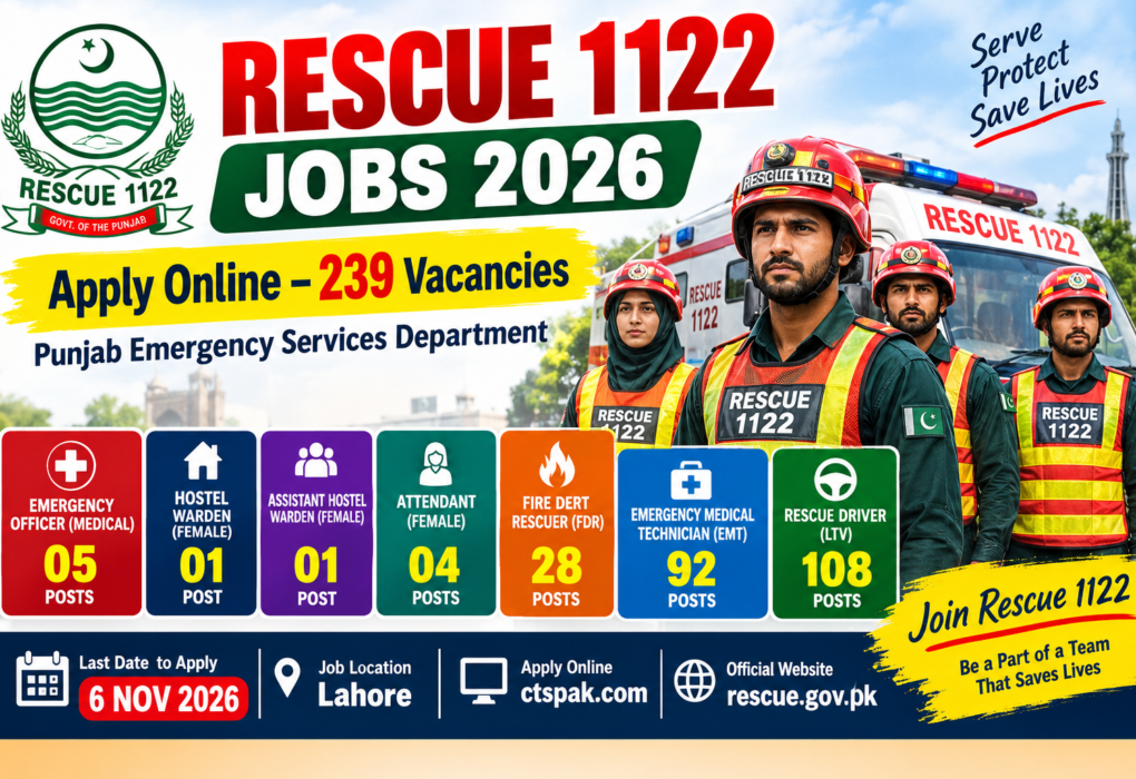 Rescue 1122 Jobs 2026