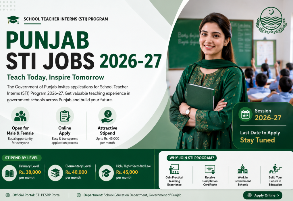 Punjab STI Jobs 2026-27