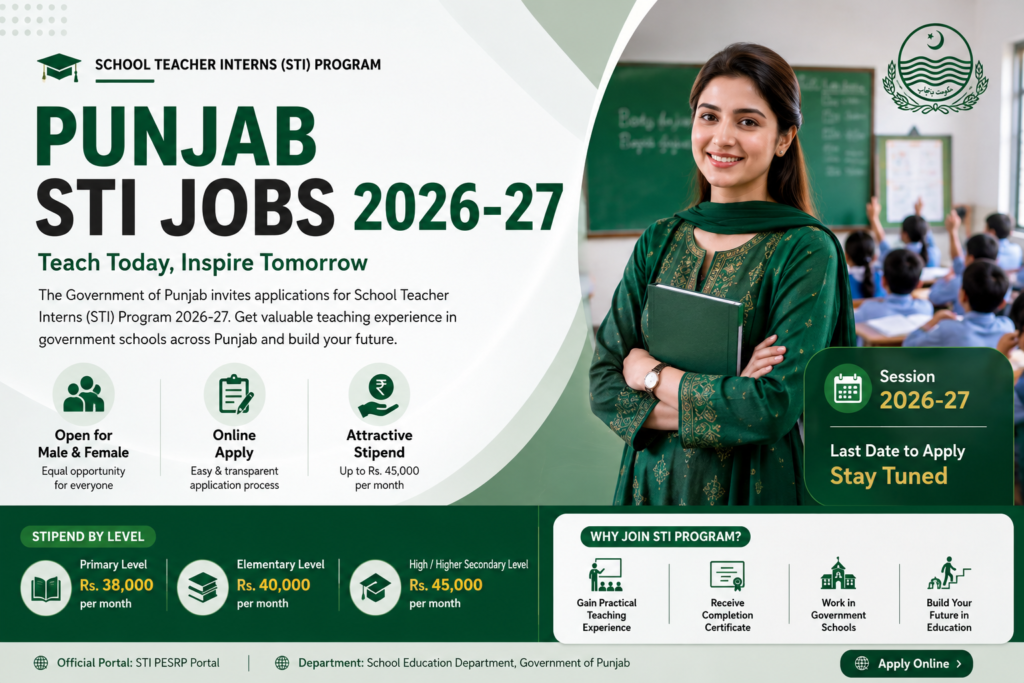 Punjab STI Jobs 2026-27