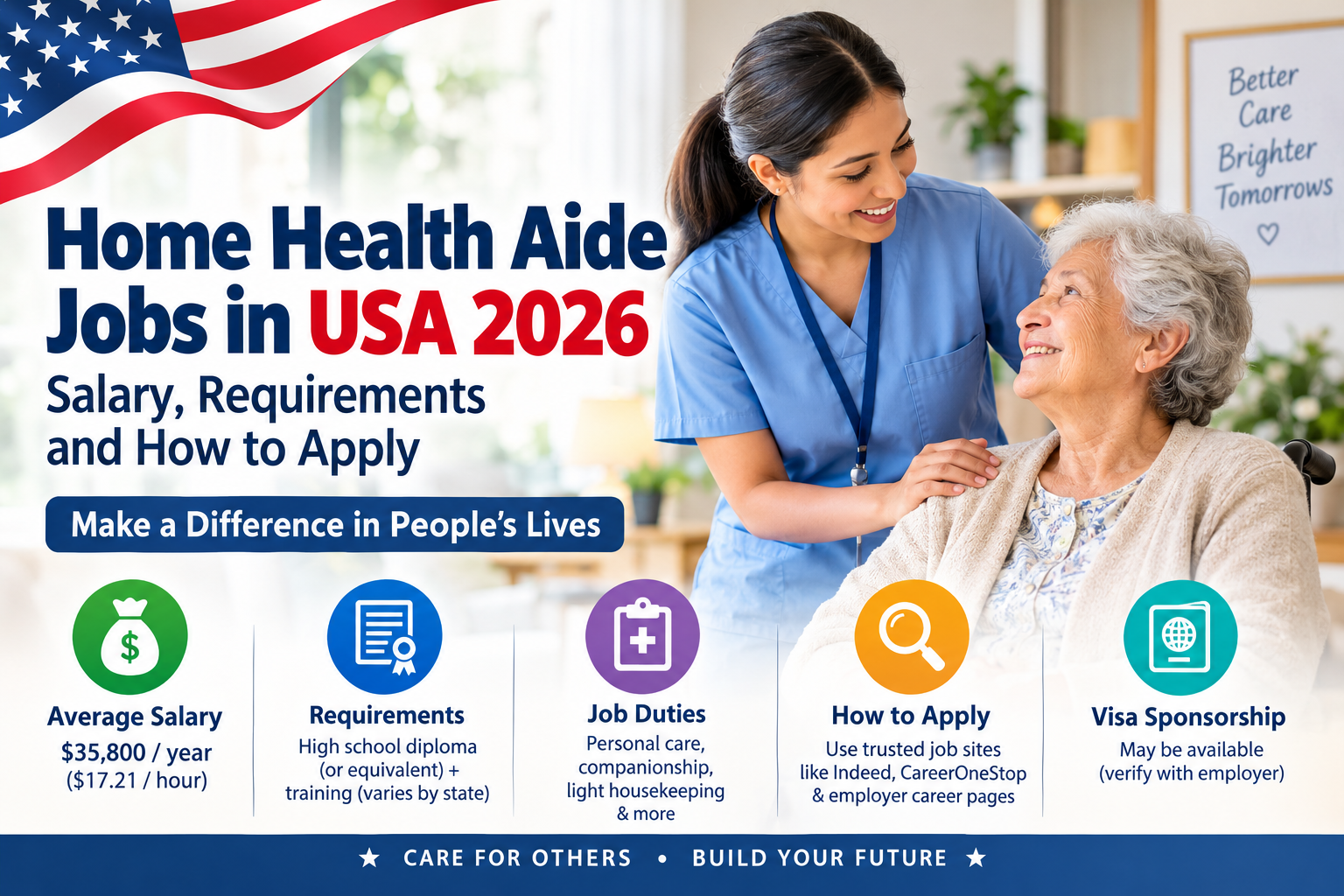 Home Health Aide Jobs in USA 2026