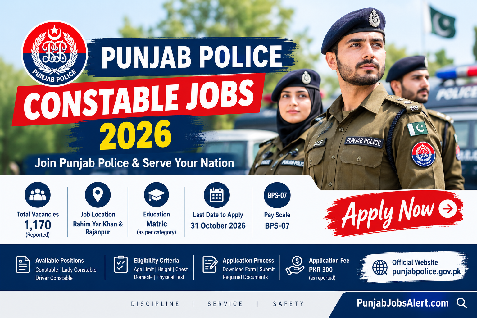 Punjab Police Constable Jobs 2026